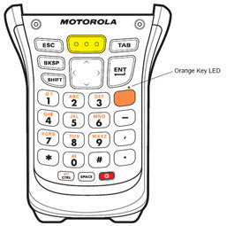 ZEBRA EVM, DISCONTINUED, MC95XX NUMERIC PHONE KEYPAD